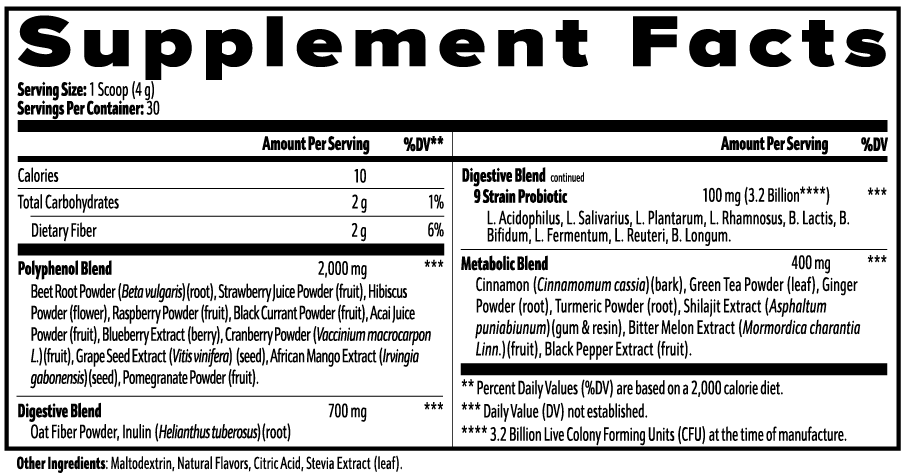 Triumph Supplements® Reds Superfood