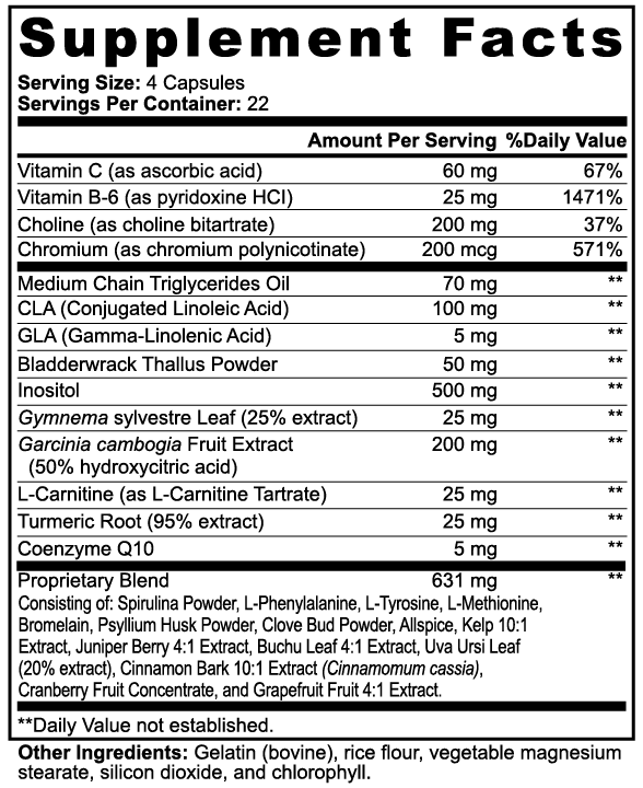 Triumph Supplements® Fat Burner