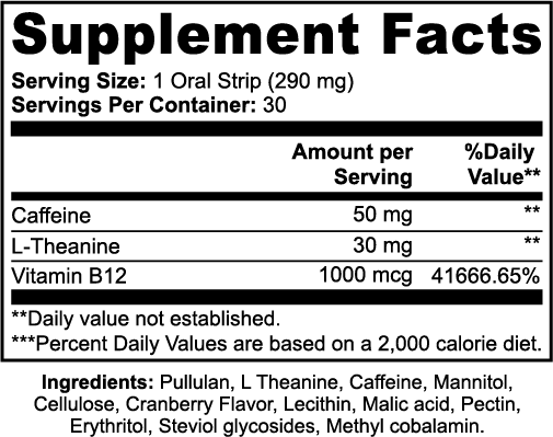 Triumph Supplements® Energy Strips