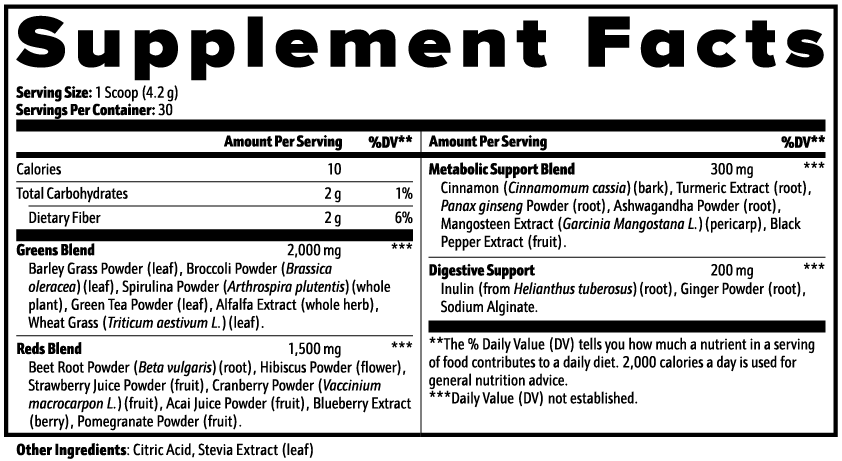 Triumph Supplements® Super Greens
